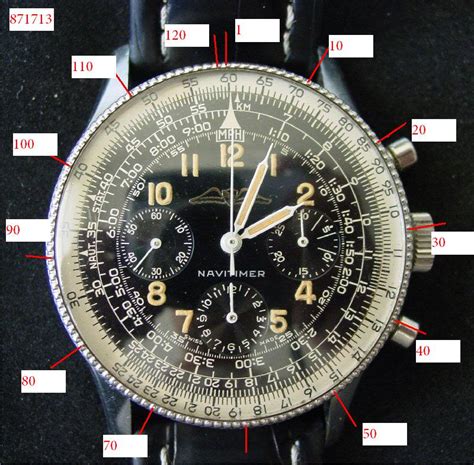 breitling code|breitling model numbering system.